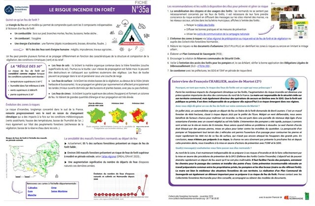 De nouvelles fiches pratiques dans notre catalogue d'outils